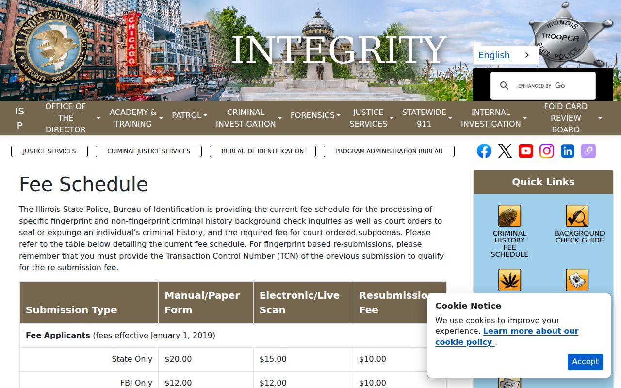 Mercer County criminal history Illinois State Police fee schedule